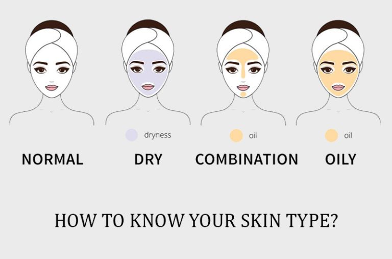 How to know your skin type?